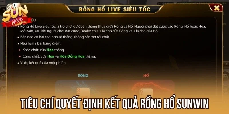 Tiêu chí quyết định kết quả Rồng Hổ Sunwin