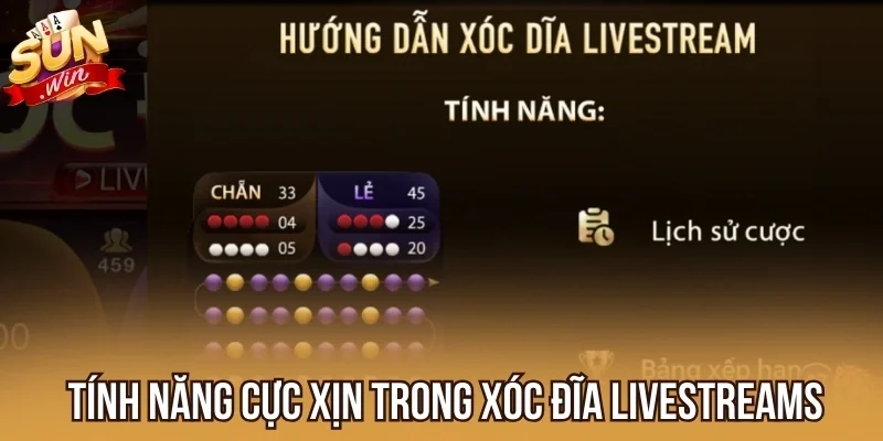 Những tính năng cực xịn trong Xóc Đĩa Livestreams Sunwin