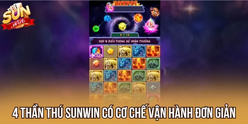 4 Thần Thú Sunwin có cơ chế vận hành đơn giản