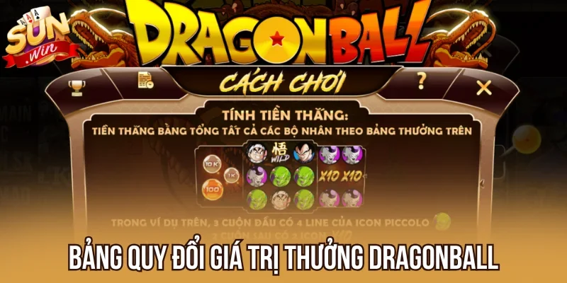 Bảng quy đổi giá trị thưởng Dragonball