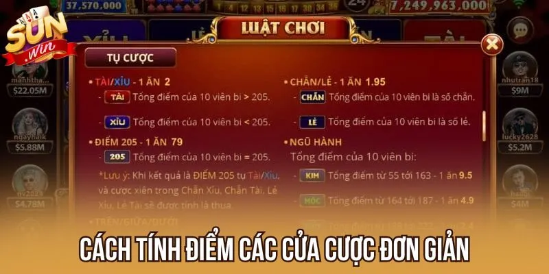 Cách tính điểm các cửa cược đơn giản