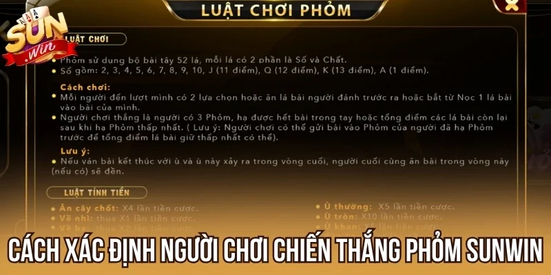 Cách xác định người chơi chiến thắng Phỏm Sunwin