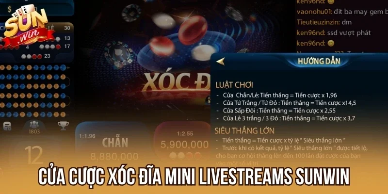 Cửa cược Xóc Đĩa Mini Livestreams Sunwin