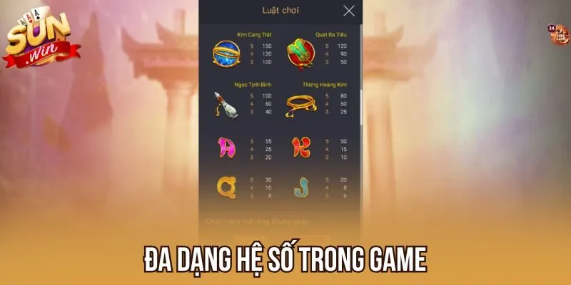 Đa dạng hệ số trong game
