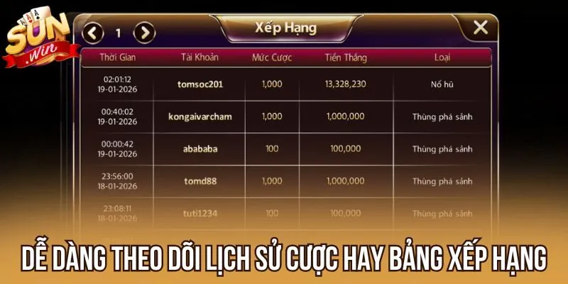 Dễ dàng theo dõi lịch sử cược hay bảng xếp hạng