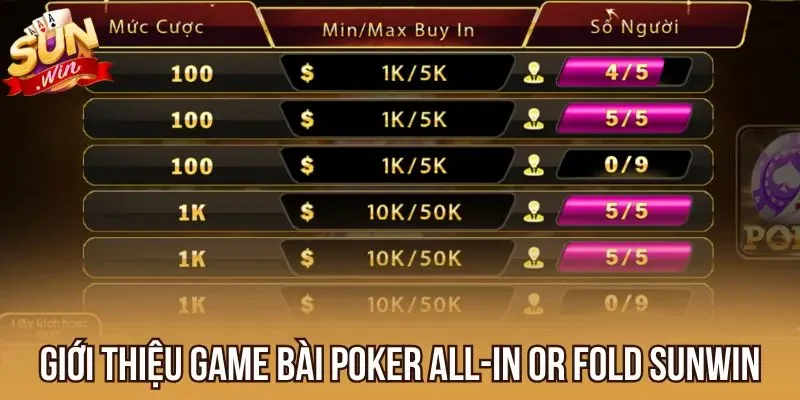 Giới thiệu game bài Poker All-in or Fold Sunwin