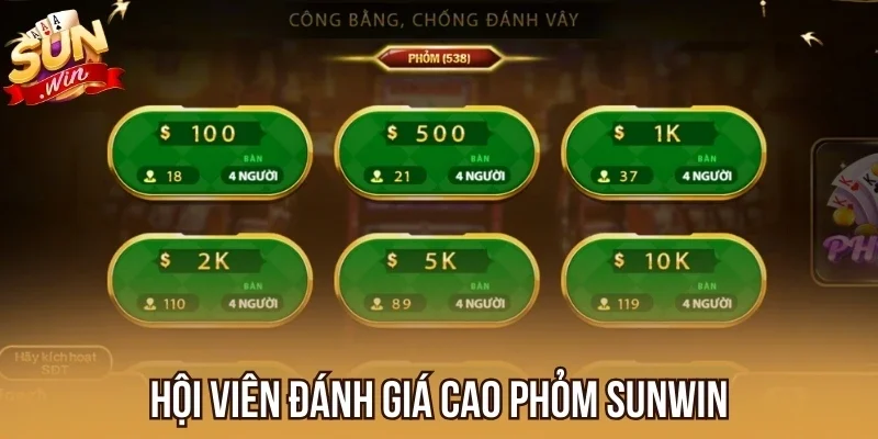 Hội viên đánh giá cao Phỏm Sunwin
