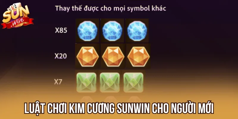 Luật chơi Kim Cương Sunwin cho người mới