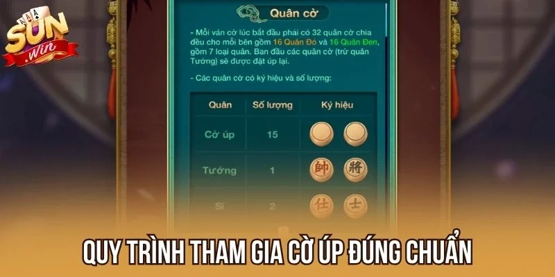 Quy trình tham gia cờ úp đúng chuẩn