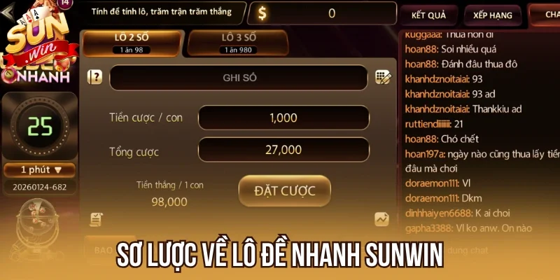 Sơ lược về Lô Đề Nhanh Sunwin