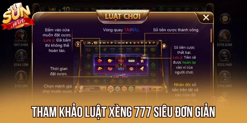 Tham khảo luật Xèng 777 siêu đơn giản