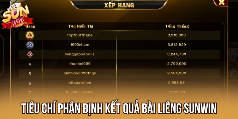 Tiêu chí phân định kết quả bài Liêng Sunwin