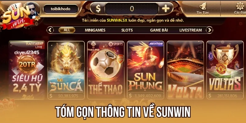 Tóm gọn thông tin về Sunwin
