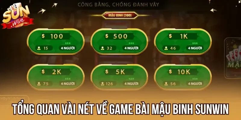 Tổng quan vài nét về game bài Mậu Binh Sunwin
