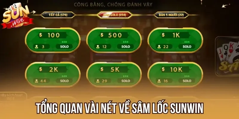 Tổng quan vài nét về Sâm Lốc Sunwin