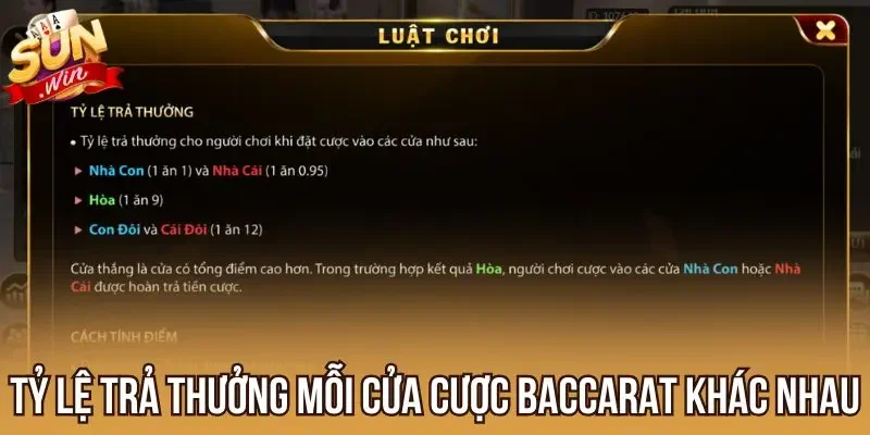 Tỷ lệ trả thưởng mỗi cửa cược baccarat khác nhau